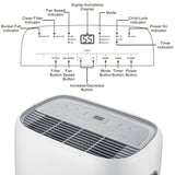 Portable 30 Pint Dehumidifier Humidity Control with Casters Washable Air Filter