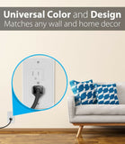 Child Baby Safety Proof Self-Closing Electrical Outlet Covers Wall Socket Plugs