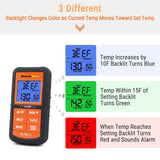 ThermoPro Digital Wireless Meat Cooking Thermometer BBQ Grill Oven Thermometer