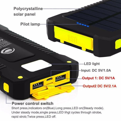 300000mAh Waterproof Portable Solar Charger Dual USB Battery Power Bank Phone