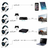 Sades Gaming Headset Stereo Headphone 3.5mm Wired W/Mic For PS4 Xboxone PC