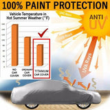 CUSTOM FIT CAR COVER - 100% Waterproof 100% Breathable 100% UV & Heat Protection